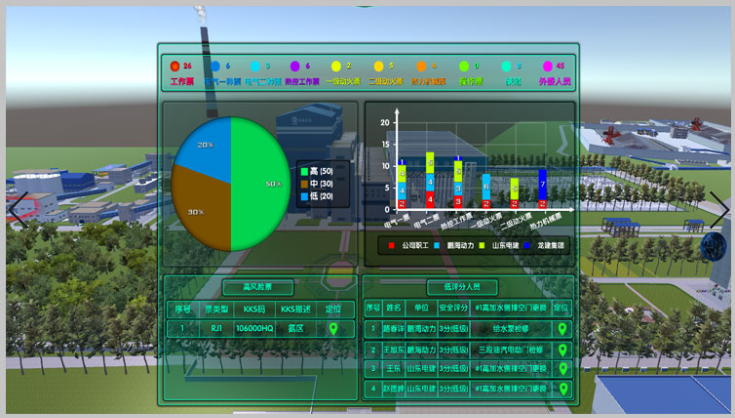 人員定位系統(tǒng)展示.png 人員定位系統(tǒng)展示.png